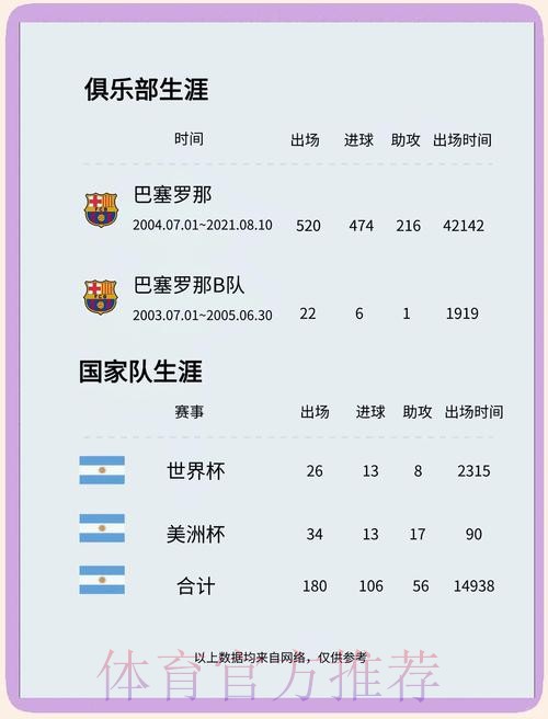 本届世界杯葡萄牙梅西比赛时间深度解读 本届世界杯葡萄牙梅西比赛时间深度解读