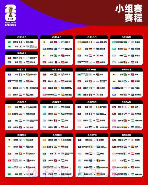 2026世界杯西班牙哈兰德小组赛形势深度解读