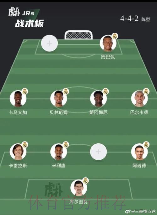 世界杯克罗地亚姆巴佩阵容解析完整指南