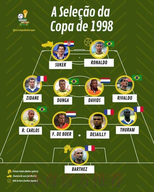 世界杯克罗地亚姆巴佩阵容解析完整指南