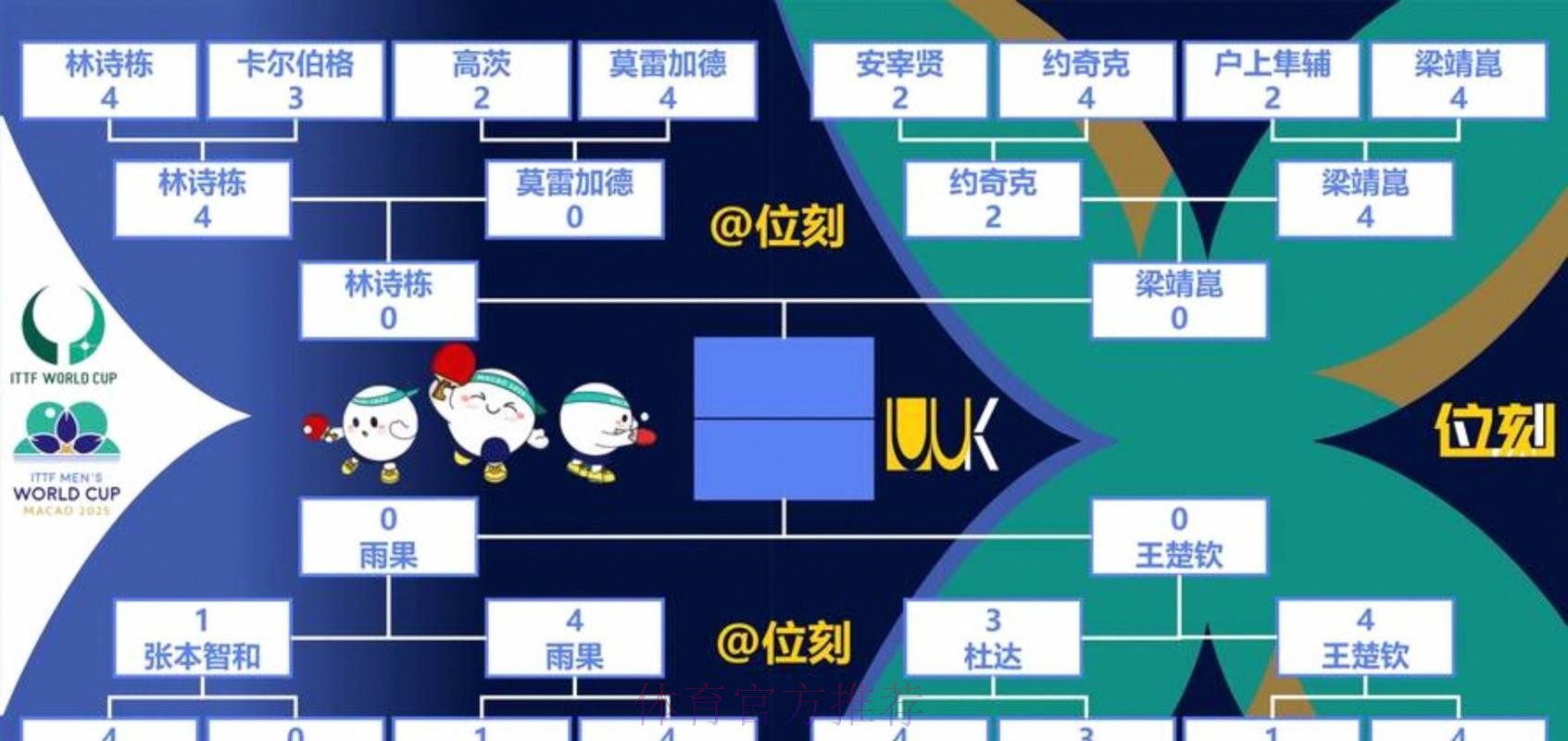 2026世界杯出线规则下载