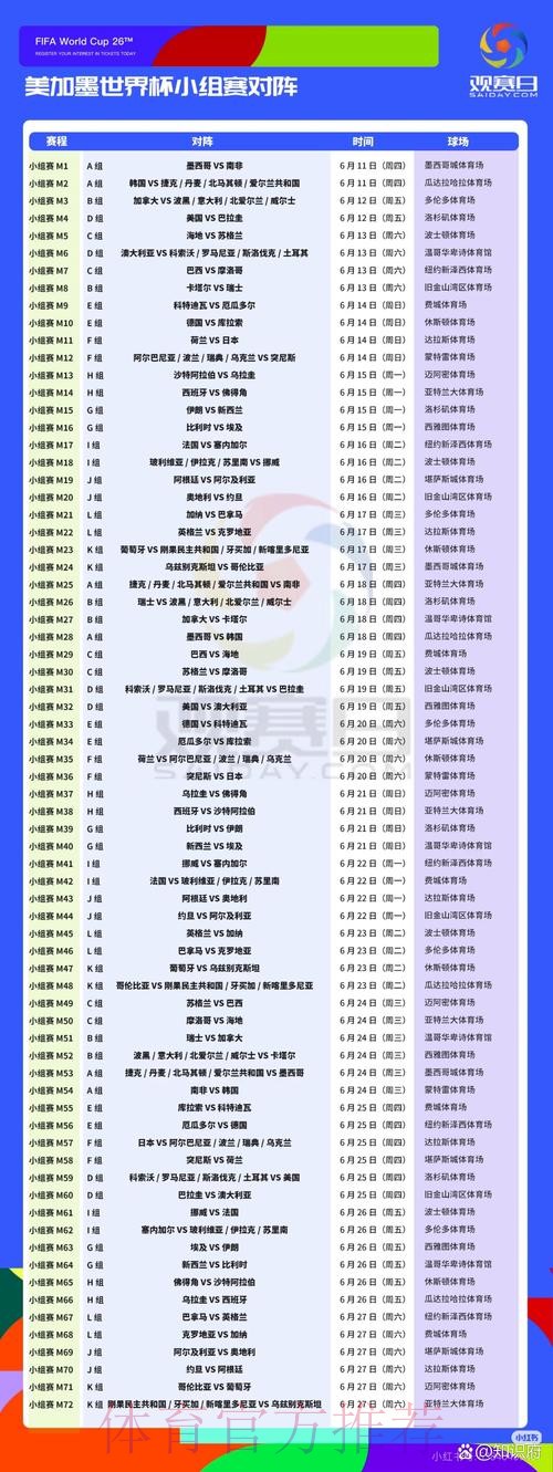 2026美加墨世界杯完整赛程哪里可以看