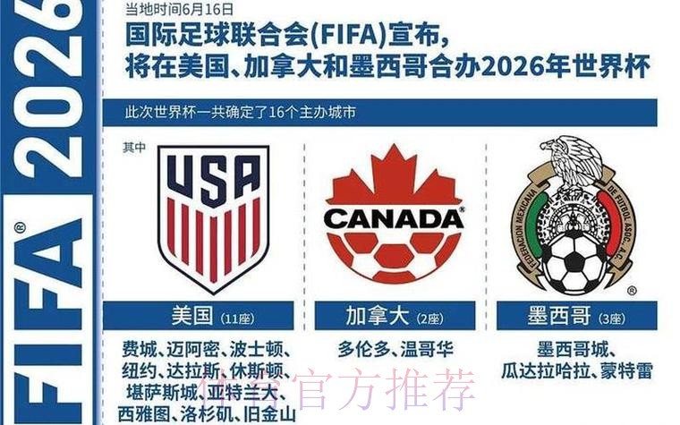 2026世界杯盘口哪个好入口地址