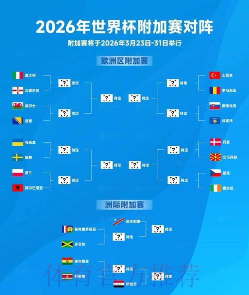 2026世界杯滚球官网最佳