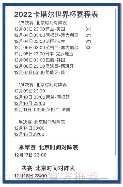 世界杯预测安卓热门